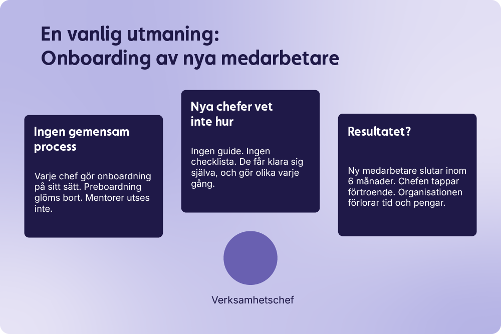 Bloggbilder_AI som tillgängliggör kvalitetssäkrad kunskap
