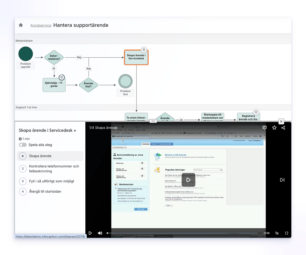 process-flow-splitscreen-enhanced